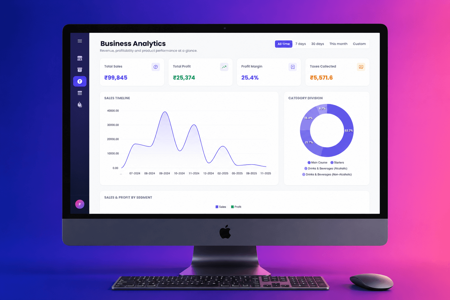 Business insights on desktop